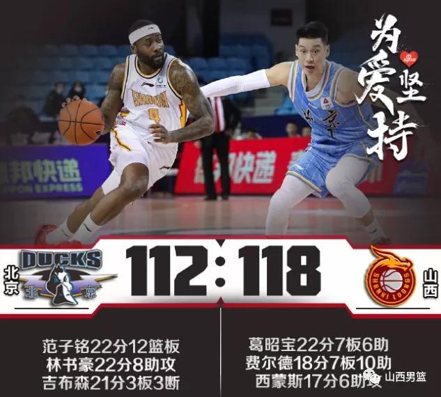 爱游戏在线-北京首钢豪取五连胜，领跑赛季积分榜