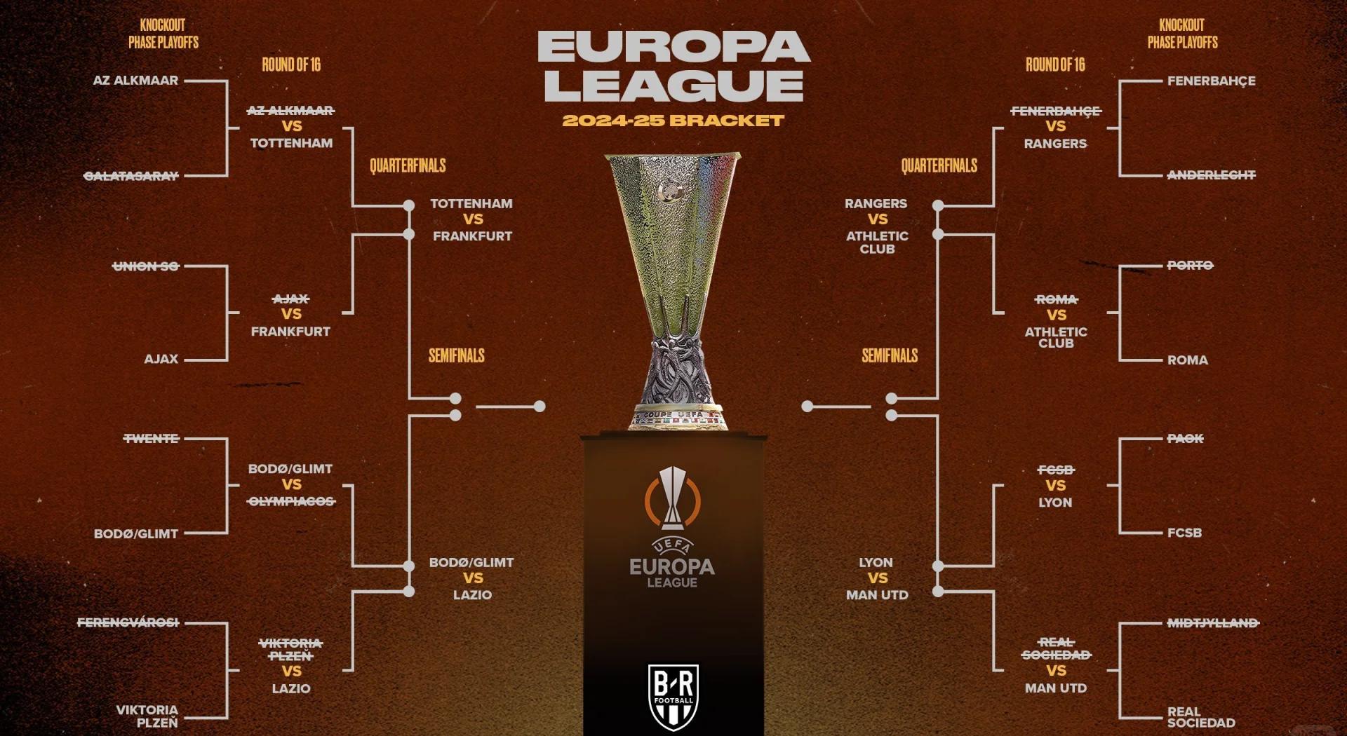 欧洲球队备战残酷赛程，磨砺实力的简单介绍