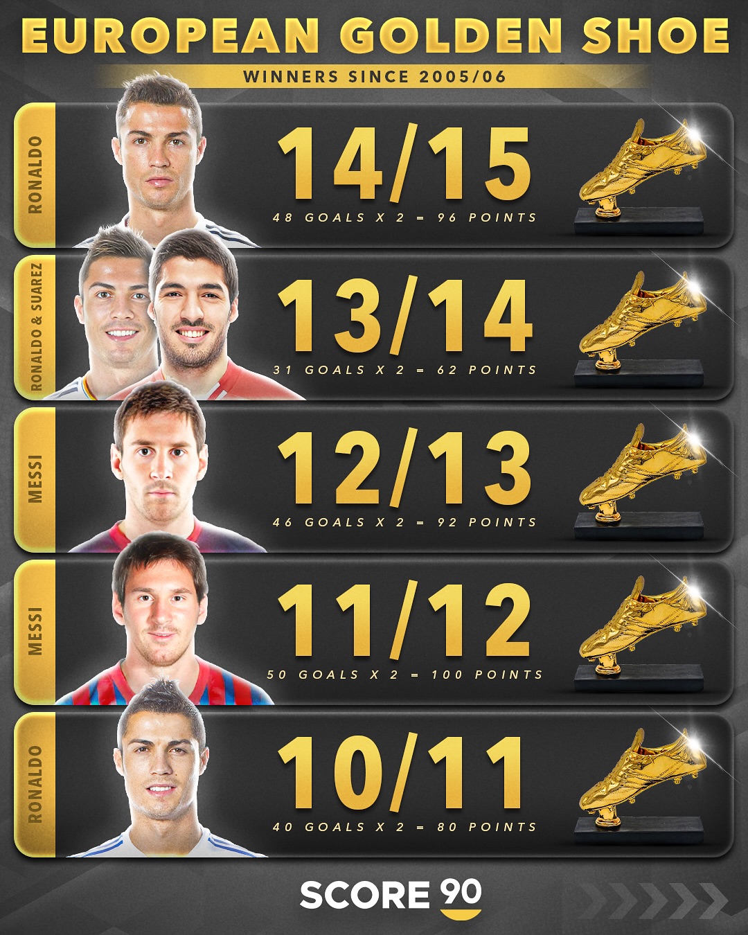 包含欧洲篮球联赛明星奖项揭晓,优胜者璀璨的词条 包含欧洲篮球联赛明星奖项揭晓,优胜者璀璨的词条